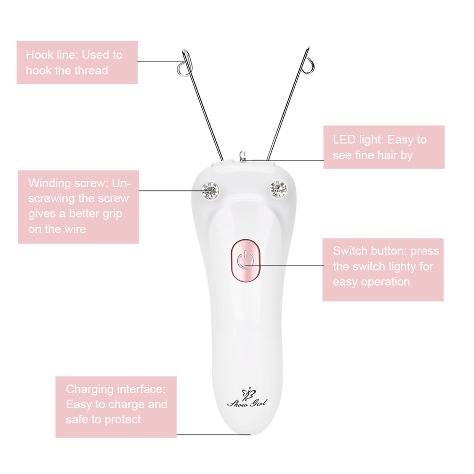 Elektrische Threading Epilator - Women Accessories Clearance recensie en prijs